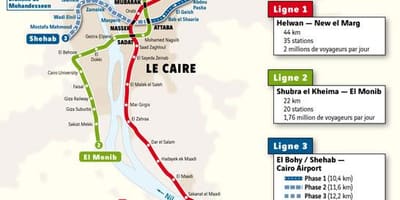 Mapa do cairo subterráneo